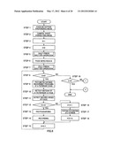 IMAGING APPARATUS diagram and image