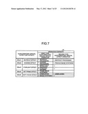 IMAGING APPARATUS, IMAGING METHOD, AND COMPUTER-READABLE RECORDING MEDIUM diagram and image