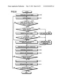 IMAGING APPARATUS, IMAGING METHOD, AND COMPUTER-READABLE RECORDING MEDIUM diagram and image