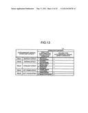 IMAGING APPARATUS, IMAGING METHOD, AND COMPUTER-READABLE RECORDING MEDIUM diagram and image