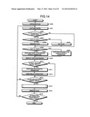 IMAGING APPARATUS, IMAGING METHOD, AND COMPUTER-READABLE RECORDING MEDIUM diagram and image