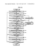 IMAGING APPARATUS, IMAGING METHOD, AND COMPUTER-READABLE RECORDING MEDIUM diagram and image