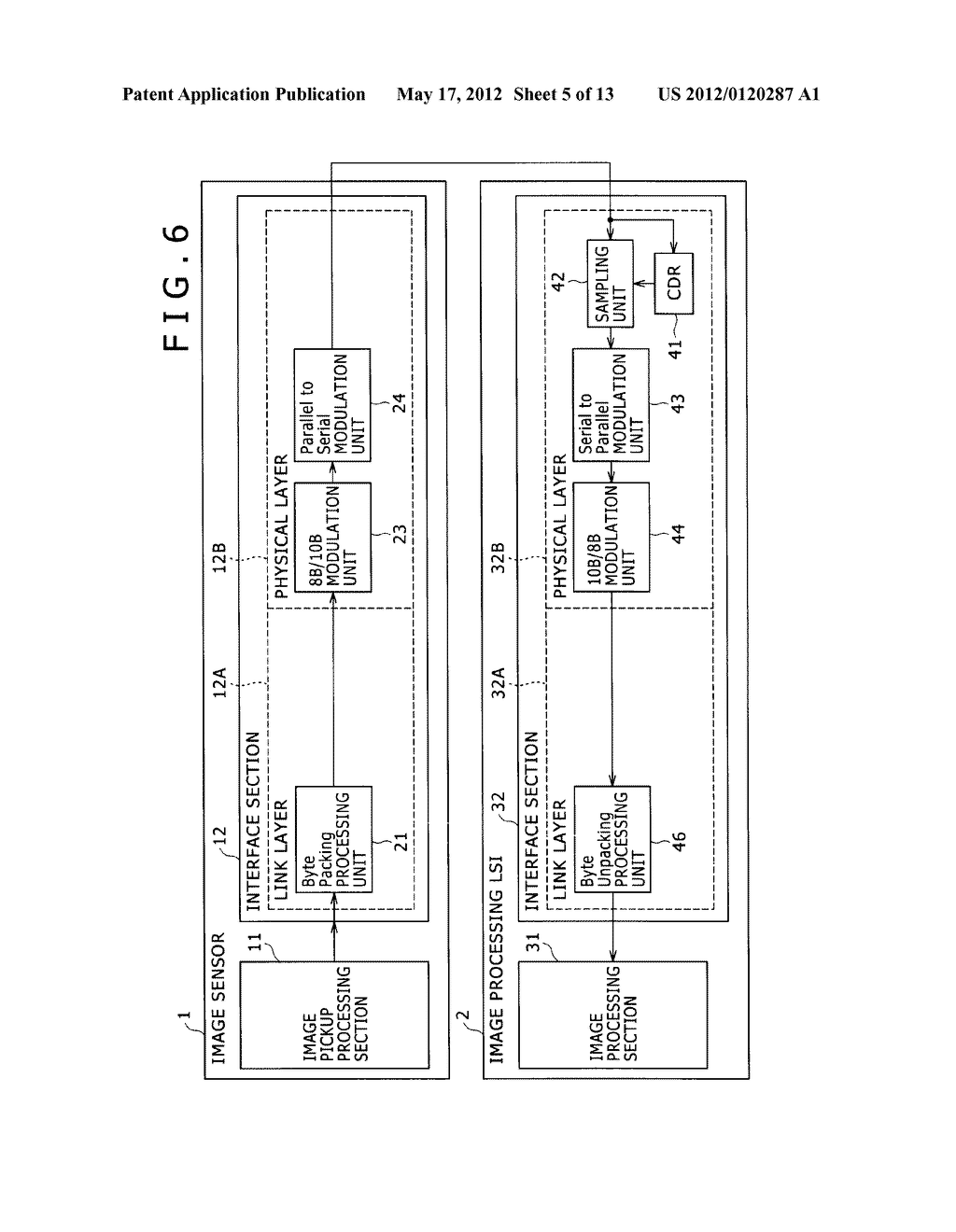 IMAGE OUTPUTTING APPARATUS, IMAGE OUTPUTTING METHOD, IMAGE PROCESSING     APPARATUS, IMAGE PROCESSING METHOD, PROGRAM, AND IMAGE PICKUP APPARATUS - diagram, schematic, and image 06