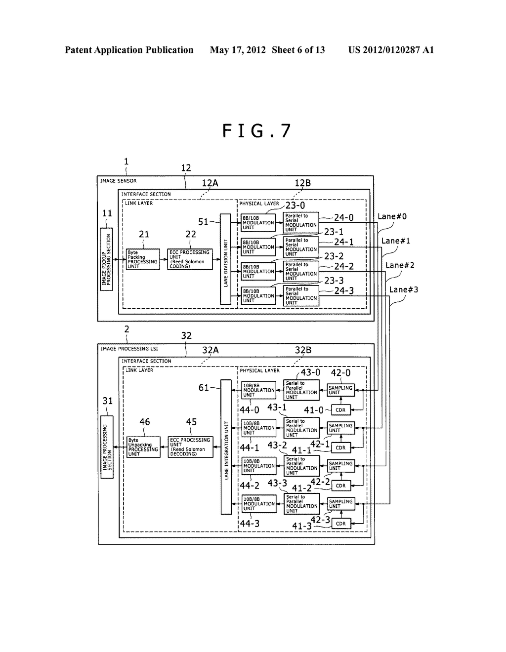 IMAGE OUTPUTTING APPARATUS, IMAGE OUTPUTTING METHOD, IMAGE PROCESSING     APPARATUS, IMAGE PROCESSING METHOD, PROGRAM, AND IMAGE PICKUP APPARATUS - diagram, schematic, and image 07