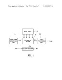 IMAGE SENSING DEVICE AND METHOD FOR OPERATING THE SAME diagram and image