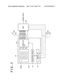 IMAGE SENSOR, DATA OUTPUT METHOD, IMAGE PICKUP DEVICE, AND CAMERA diagram and image