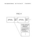 IMAGE SENSOR, DATA OUTPUT METHOD, IMAGE PICKUP DEVICE, AND CAMERA diagram and image