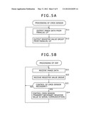 IMAGE SENSOR, DATA OUTPUT METHOD, IMAGE PICKUP DEVICE, AND CAMERA diagram and image