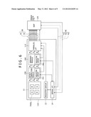 IMAGE SENSOR, DATA OUTPUT METHOD, IMAGE PICKUP DEVICE, AND CAMERA diagram and image