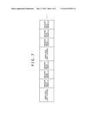 IMAGE SENSOR, DATA OUTPUT METHOD, IMAGE PICKUP DEVICE, AND CAMERA diagram and image