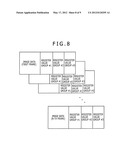 IMAGE SENSOR, DATA OUTPUT METHOD, IMAGE PICKUP DEVICE, AND CAMERA diagram and image