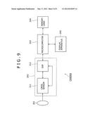 IMAGE SENSOR, DATA OUTPUT METHOD, IMAGE PICKUP DEVICE, AND CAMERA diagram and image