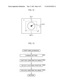 FOCUS CONTROL METHOD AND CULTURE OBSERVATION APPARATUS diagram and image