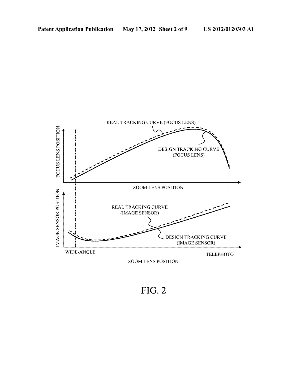 IMAGE-PICKUP APPARATUS AND METHOD FOR ADJUSTING TRACKING CURVES - diagram, schematic, and image 03