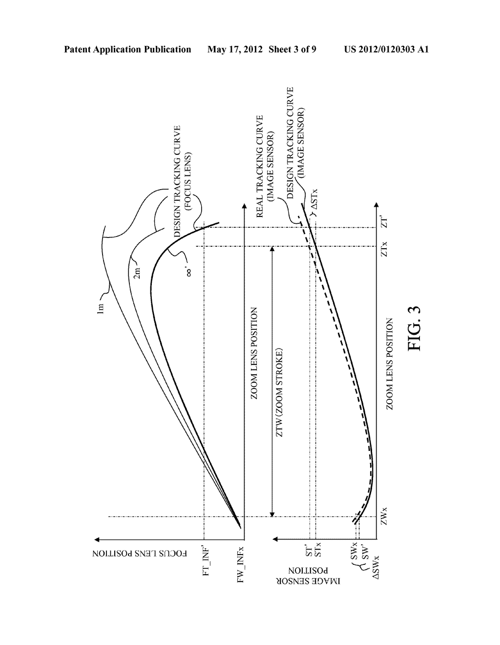 IMAGE-PICKUP APPARATUS AND METHOD FOR ADJUSTING TRACKING CURVES - diagram, schematic, and image 04