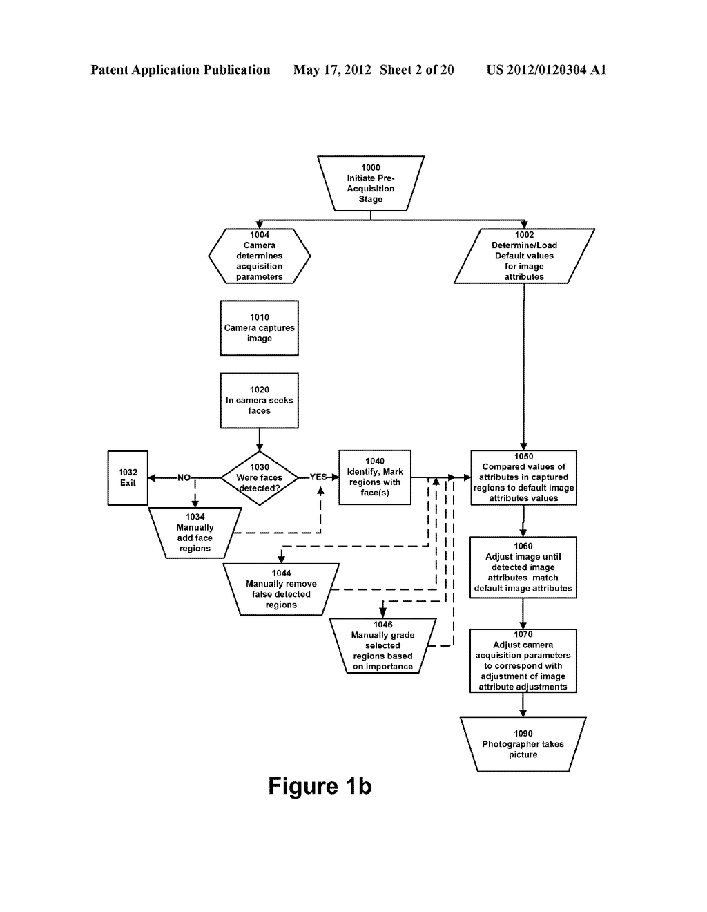 Digital Image Processing Using Face Detection and Skin Tone Information - diagram, schematic, and image 03