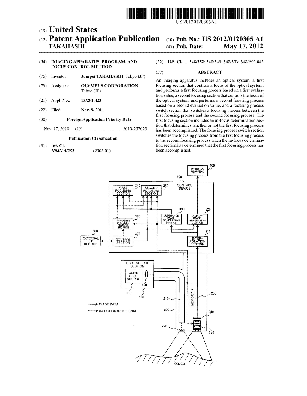 IMAGING APPARATUS, PROGRAM, AND FOCUS CONTROL METHOD - diagram, schematic, and image 01