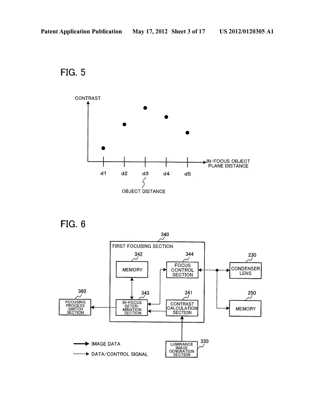 IMAGING APPARATUS, PROGRAM, AND FOCUS CONTROL METHOD - diagram, schematic, and image 04