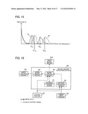 IMAGING APPARATUS, PROGRAM, AND FOCUS CONTROL METHOD diagram and image