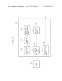 TRANSMISSION APPARATUS AND TRANSMISSION METHOD diagram and image