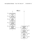 DISTRIBUTED IMAGE RETARGETING diagram and image