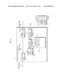 IMAGE SYNTHESIZING DEVICE, CODING DEVICE, PROGRAM, AND RECORDING MEDIUM diagram and image