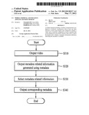 MOBILE TERMINAL AND METADATA APPLYING METHOD THEREOF diagram and image