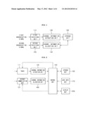 METHOD AND APPARATUS FOR RECEIVING BROADCASTING SIGNALS AND DISPLAY DEVICE     USING THE SAME diagram and image