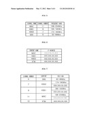 METHOD AND APPARATUS FOR RECEIVING BROADCASTING SIGNALS AND DISPLAY DEVICE     USING THE SAME diagram and image