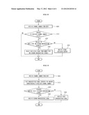 METHOD AND APPARATUS FOR RECEIVING BROADCASTING SIGNALS AND DISPLAY DEVICE     USING THE SAME diagram and image