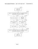 PORTABLE WIRELESS DEVICE diagram and image