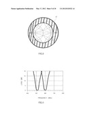 PORTABLE WIRELESS DEVICE diagram and image