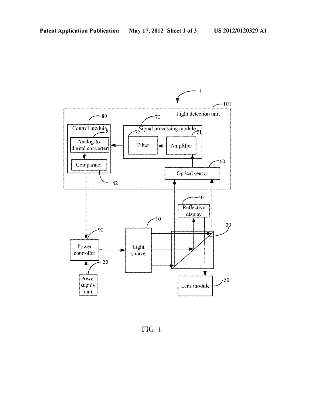 PROJECTION DEVICE WITH BRIGHTNESS ADJUSTMENT FUNCTION AND METHOD THEREOF - diagram, schematic, and image 02