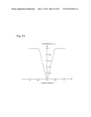 SEMICONDUCTOR DEVICE AND METHOD OF FABRICATING THE SAME diagram and image