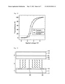 LIQUID CRYSTAL DISPLAY ELEMENT diagram and image