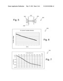 WATER COLOR SENSING HARDWARE AND METHODOLOGY FOR APPLIANCES diagram and image