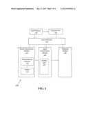 Non-traditional agent/dusty agent detection system diagram and image