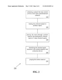 Non-traditional agent/dusty agent detection system diagram and image