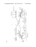 TWO-BEAM OPTICAL COHERENCE TOMOGRAPHY APPARATUS diagram and image