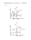 TWO-BEAM OPTICAL COHERENCE TOMOGRAPHY APPARATUS diagram and image