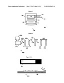 Structured Light 3-D Measurement Module and System for Illuminating a     Subject-under-test in Relative Linear Motion with a Fixed-pattern Optic diagram and image