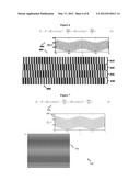 Structured Light 3-D Measurement Module and System for Illuminating a     Subject-under-test in Relative Linear Motion with a Fixed-pattern Optic diagram and image