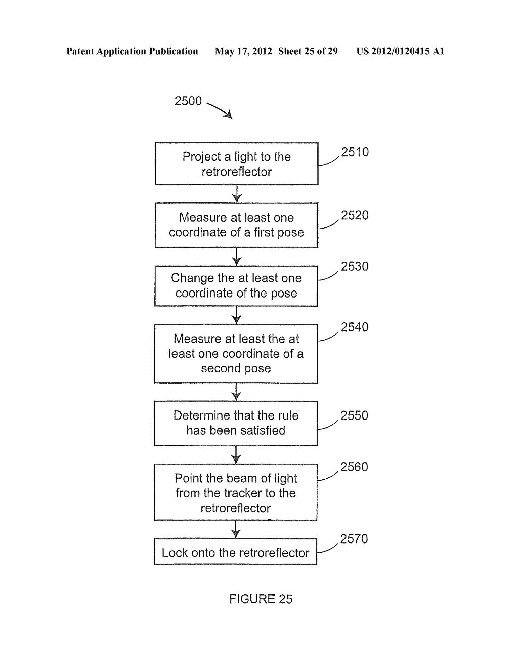 METHOD AND APPARATUS FOR USING GESTURES TO CONTROL A LASER TRACKER - diagram, schematic, and image 26