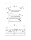 IMAGE FORMING SYSTEM, IMAGE FORMING METHOD, SERVER, AND IMAGE FORMING     APPARATUS diagram and image