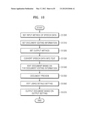 METHOD AND SYSTEM FOR GENERATING DOCUMENT USING SPEECH DATA AND IMAGE     FORMING APPARATUS INCLUDING THE SYSTEM diagram and image