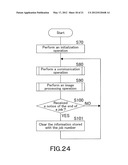 IMAGE PROCESSING SYSTEM AND IMAGE PROCESSING METHOD diagram and image