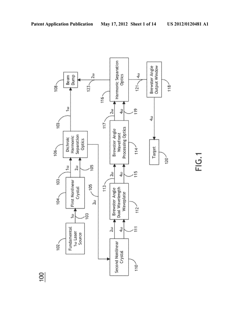 HIGH DAMAGE THRESHOLD FREQUENCY CONVERSION SYSTEM - diagram, schematic, and image 02