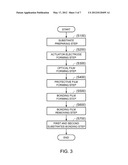 OPTICAL FILTER AND METHOD FOR MANUFACTURING OPTICAL FILTER diagram and image