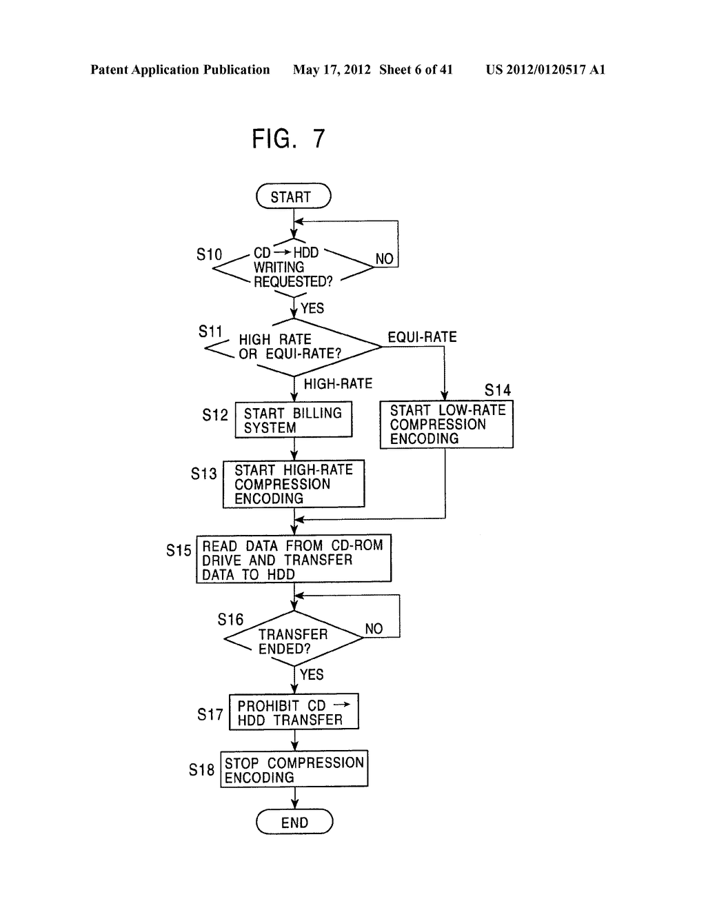 DATA PROCESSING SYSTEM HAVING DATA REPRODUCTION INDEPENDENT OF DATA     PROCESSING - diagram, schematic, and image 07