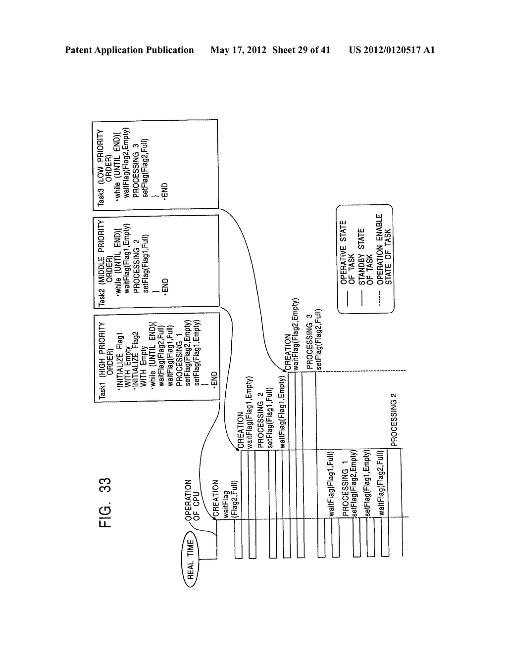 DATA PROCESSING SYSTEM HAVING DATA REPRODUCTION INDEPENDENT OF DATA     PROCESSING - diagram, schematic, and image 30